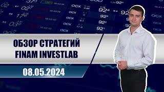 Обзор стратегий Finam InvestLAB