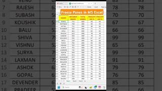 The Excel Shortcuts You NEED To Know