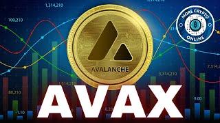 The Future of AVAX: Avalanche Elliott Wave Technical Analysis and Price Prediction for 2024