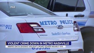 Violent crime down in Metro Nashville