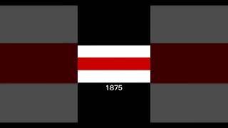 The evolution of the flag of Belarus