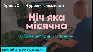 Урок 2. Нiч яка мicячна на пианино с нуля. Сыграй это уже сегодня!