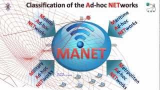 The Problems of Telecommunication Networks for the Safety of Maritime Transport