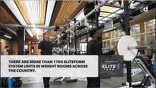 Understanding Velocity-Based Training in the Wake Forest Demon Deacon's Weight-Room