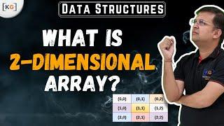 What is Two Dimensional Array?