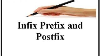 Infix Prefix and Postfix