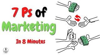 7 Ps of Marketing | Marketing Mix for Services