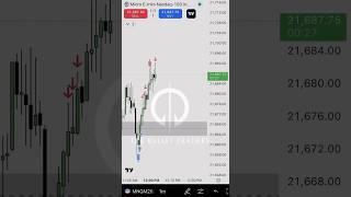 How To Become A Successful Day Trader? ICT Concepts(Lunch Macro) Example 103 #ict #mnq #ifvg #fvg