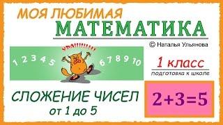 Сложение чисел от 1 до 5. Математика 1 класс. Подготовка к школе.