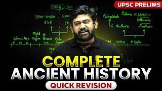 Complete Ancient History | UPSC Prelims 2024 | FINAL Revision 