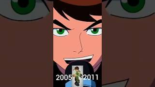 BEN 10 EDIT || OLD IS GOLD