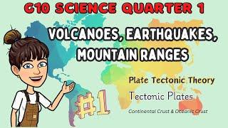 PLATE TECTONIC THEORY | Volcanoes, Earthquakes, Mountain Ranges| Grade 10 Science Quarter 1 Module 1