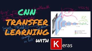 Transfer Learning | How to Extract Features from Images?