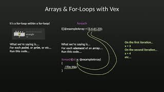 For Each Loop - Houdini Vex - CG Forge