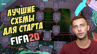 ЛУЧШИЕ СХЕМЫ ДЛЯ СТАРТА В FIFA 20 (+ТАКТИКИ +ЗАДАЧИ)