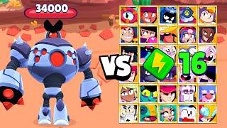 Boss Robo VS Boss Brawlers | Brawl Stars Boss Fight