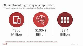 The Evolution of AI Adoption in Canadian Businesses: Perception and Trends