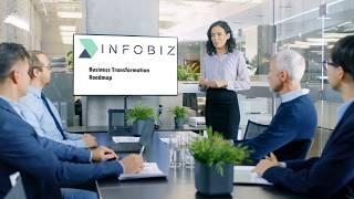 Infobiz Corp Presentation