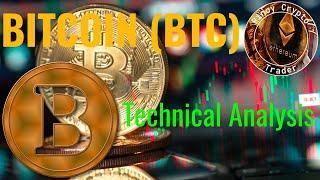 Bitcoin BTC Price Prediction and Technical Analysis Today 3/4/2025 Tagalog