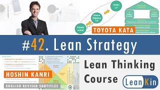 42. Lean Strategy. Toyota Kata. Hoshin Kanri | Lean Thinking course (english revised subtitles)