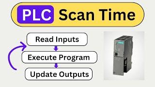 PLC Scan Time | PLC Fundamentals 05