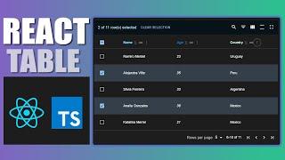 ¡Super tablas! con React y TypeScript - Material Table