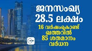 ജ​ന​സം​ഖ്യ 28.5 ല​ക്ഷം; 16 വ​ർ​ഷം കൊ​ണ്ട് ഖ​ത്ത​റിൽ  85 ശ​ത​മാ​നം വ​ർ​ധ​ന