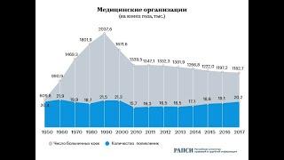 Народоправный социализм. Национальная буржуазия и её роль на переправе