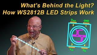 What’s Behind the Light? – How WS2812B LED Strips Work