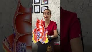 Геморрой урғочиси ёки эркаги, геморрой қайталанадими?