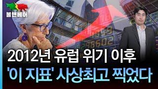 [홍장원의 불앤베어] 라가르드 ECB 총재 "트럼프 원하는거 해주고 싸우지는 말자"