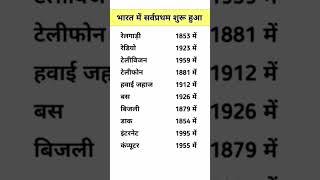 भारत में सर्वप्रथम शुरू हुआFirst started in India #gk