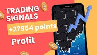 Forex trading signals and cryptocurrencies with profit +27954 points / Quantum Lab Signals BTC,USDT