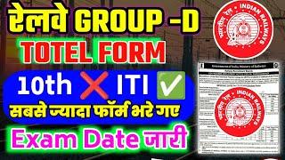 RRB Group -D Safe Zone 2025 | Cut Off कम रहेगा | Rrb Group -D Latest Update 2025