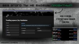 Мой шаблон Notion для торговли. Как я веду статистику сделок