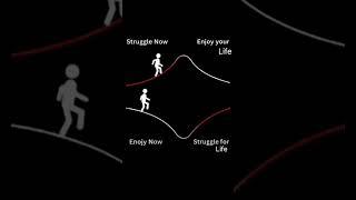 Struggle - enjoy#motivation#studymotivation#upsc#neet#iit#viralshorts#shorts