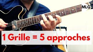 5 façons de jouer une grille d'accords - Comping Guitare Jazz