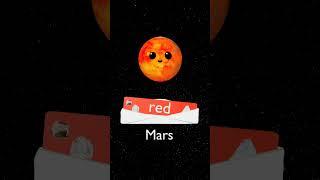 PLANETS FACTS MAIL ️🪐️ | Mercury Venus Earth Mars Jupiter Saturn Uranus Neptune #atoyday