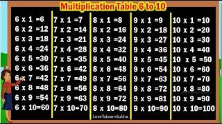 Multiplication Table 6 to 10|Table Of 6 to 10|Maths Tables/Multiplication Tables/Times Table/Pahada