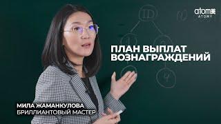 План Выплат Вознаграждений - Мила Жаманкулова