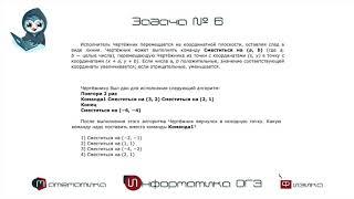 Информатика ОГЭ.  Задания № 6.  Алгоритм для конкретного исполнителя с фиксированным набором команд