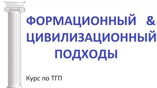 Формационный и цивилизационный подходы к типологии государств. Лекции по ТГП