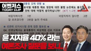 윤 지지율 40% 라는 여론조사 질문을 보니.. - 1월 6일 클립