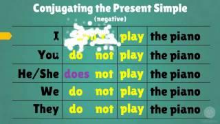 Forming the Present Simple tense in English