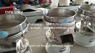 Vibrating Filter Sieve