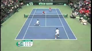 Davis Cup Highlights: Japan 2-3 Croatia