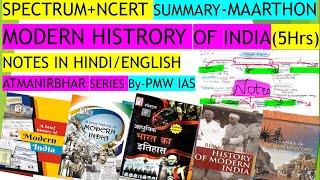 Complete Modern History Spectrum *Marathon*| Modern History Spectrum Short Notes UPSC |NCERT History