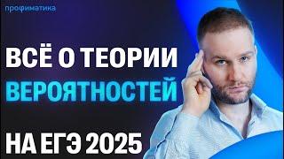 Вся необходимая теория по ТЕОРИИ ВЕРОЯТНОСТЕЙ для ЕГЭ 2025