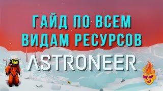 Гайд по всем видам ресурсов Astroneer (частично устарело)