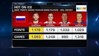 NHL Tonight:  Ovechkin milestone:  Ovi ties Fedorov for most points by Russian player  Jan 23,  2019